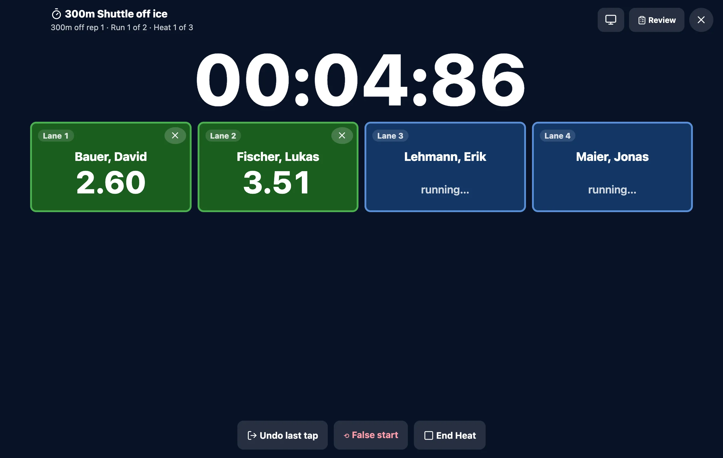 Rink-side stopwatch: four athletes in a heat, one time per tap